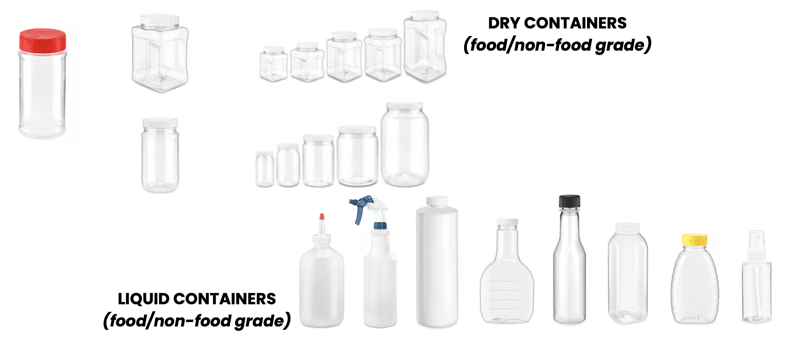 FMCG sample